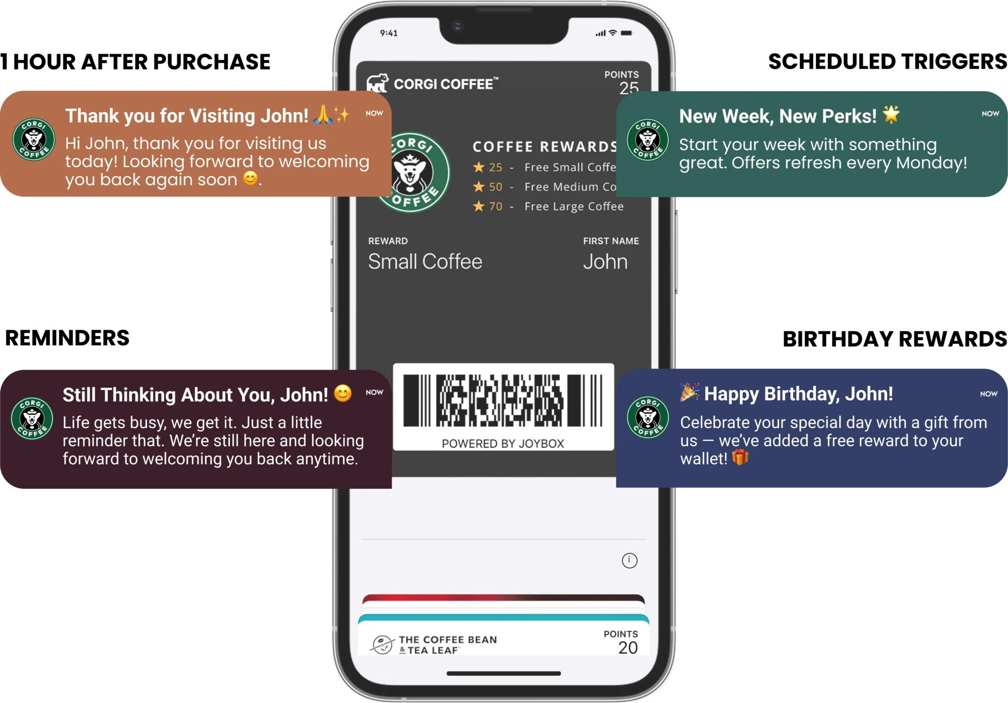 Customer retention marketing examples with automated coffee shop loyalty program notifications and triggers